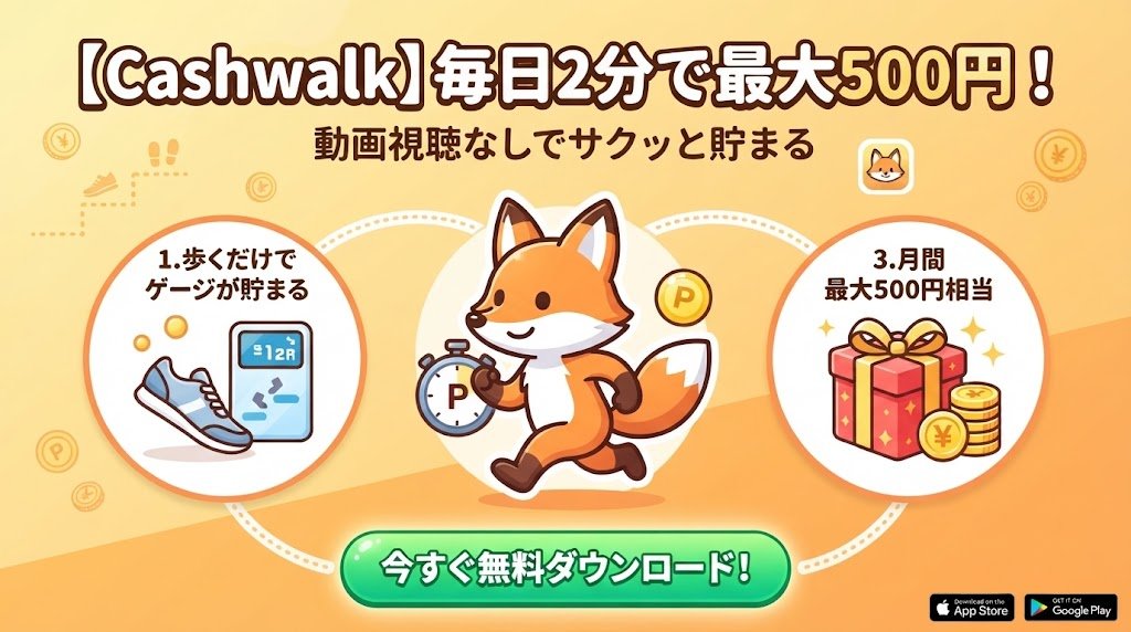 Cashwalkは動画視聴不要で毎日２分だけで、月500円収益獲得可能！